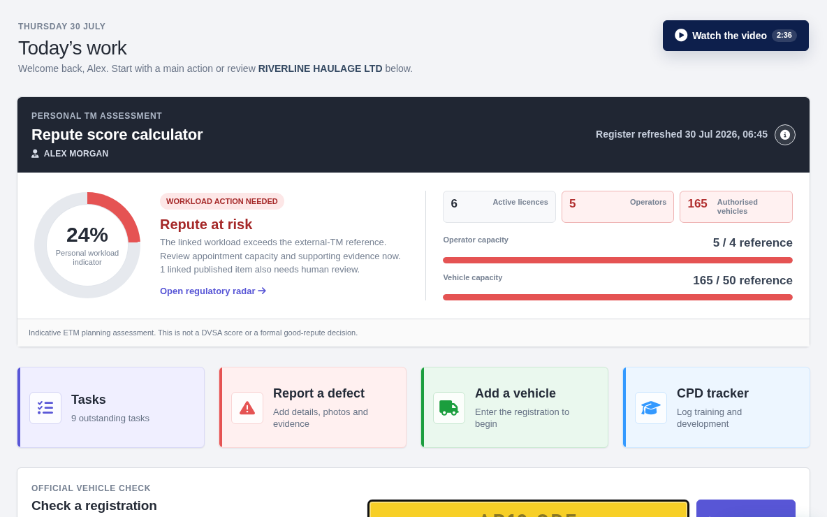 ETM Repute Score calculator showing workload and evidence inputs