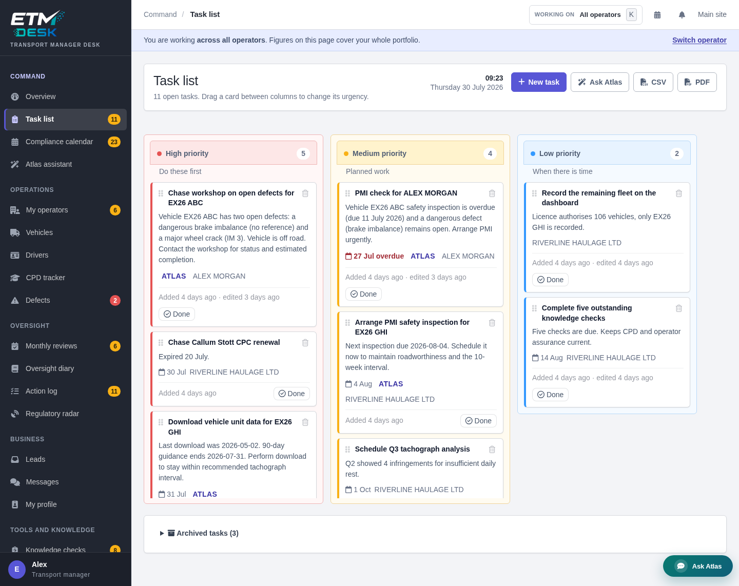 ETM Desk task board with transport compliance work grouped by priority